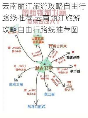 云南丽江旅游攻略自由行路线推荐,云南丽江旅游攻略自由行路线推荐图
