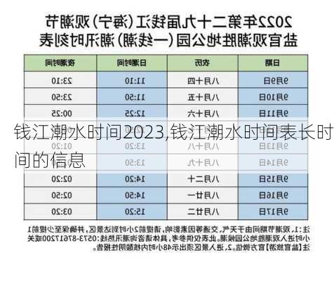 钱江潮水时间2023,钱江潮水时间表长时间的信息