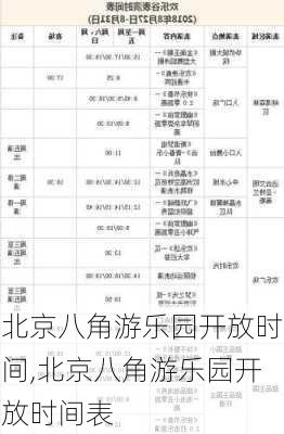 北京八角游乐园开放时间,北京八角游乐园开放时间表