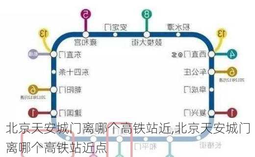 北京天安城门离哪个高铁站近,北京天安城门离哪个高铁站近点