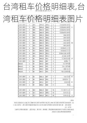 台湾租车价格明细表,台湾租车价格明细表图片