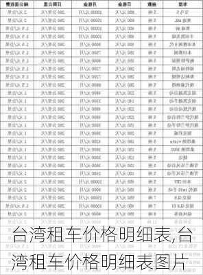 台湾租车价格明细表,台湾租车价格明细表图片