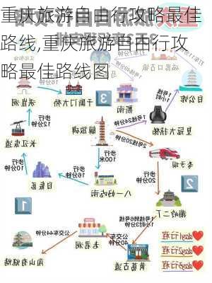 重庆旅游自由行攻略最佳路线,重庆旅游自由行攻略最佳路线图