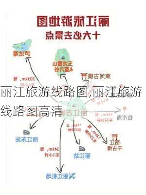 丽江旅游线路图,丽江旅游线路图高清