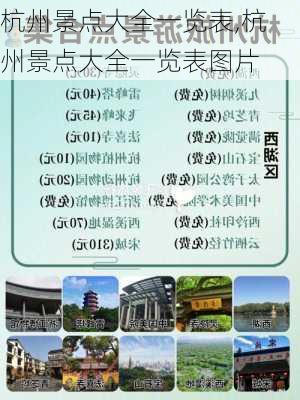 杭州景点大全一览表,杭州景点大全一览表图片